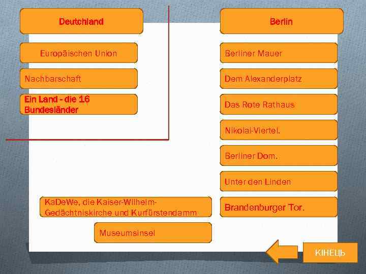 Deutchland Europäischen Union Berliner Mauer Nachbarschaft Dem Alexanderplatz Ein Land - die 16 Bundesländer