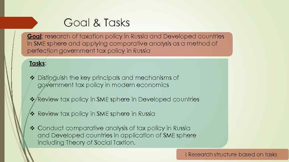 Goal & Tasks Goal: research of taxation policy in Russia and Developed countries in