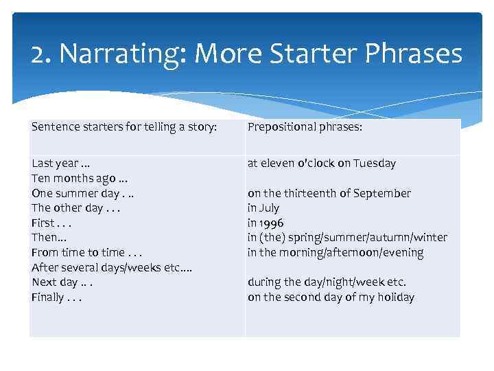 2. Narrating: More Starter Phrases Sentence starters for telling a story: Prepositional phrases: Last