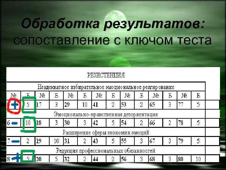 Обработка результатов: сопоставление с ключом теста 