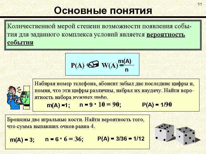 Основные понятия Количественной мерой степени возможности появления события для заданного комплекса условий является вероятность