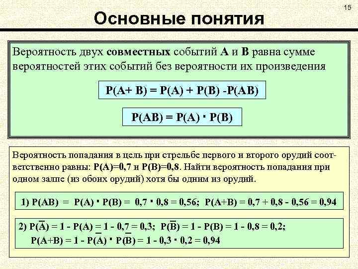 Основные понятия Вероятность двух совместных событий А и В равна сумме вероятностей этих событий