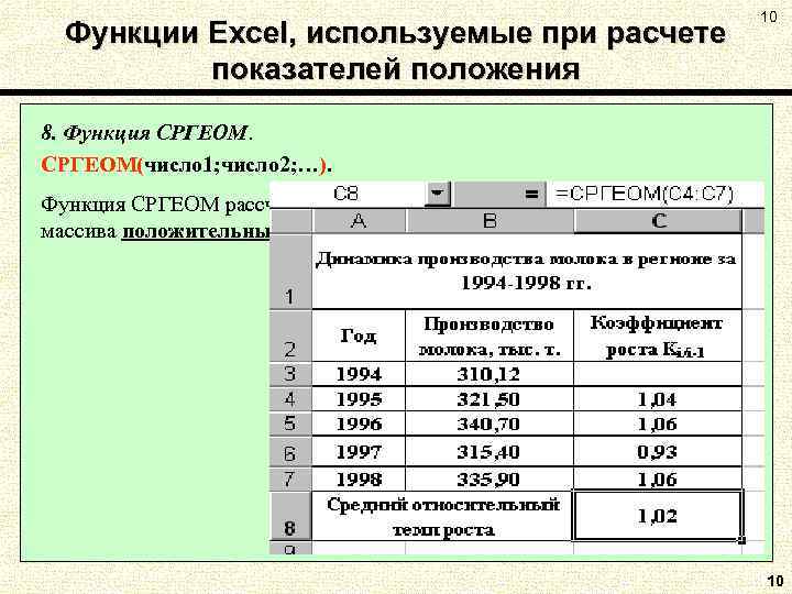 Показатели положения