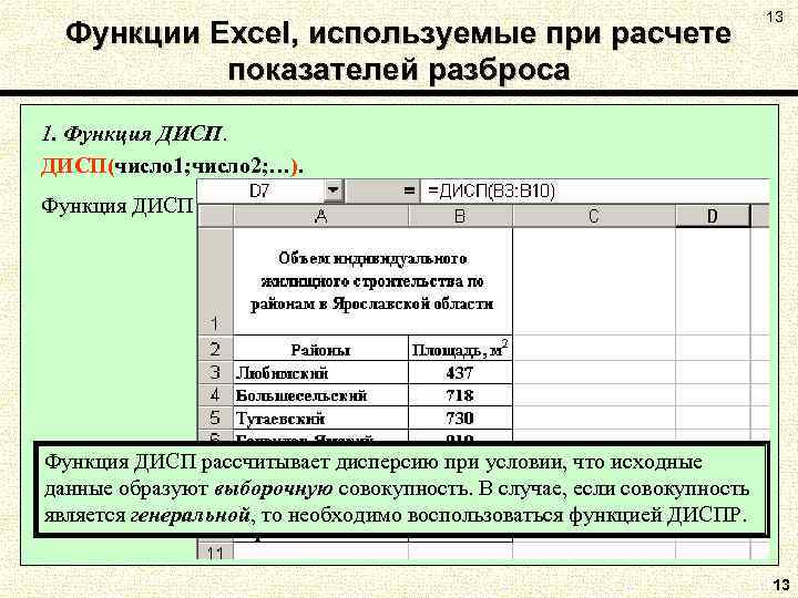 Функции Excel, используемые при расчете показателей разброса 13 1. Функция ДИСП(число 1; число 2;