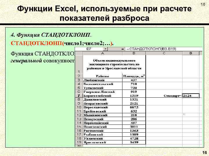 Функции Excel, используемые при расчете показателей разброса 16 4. Функция СТАНДОТКЛОНП(число 1; число 2;