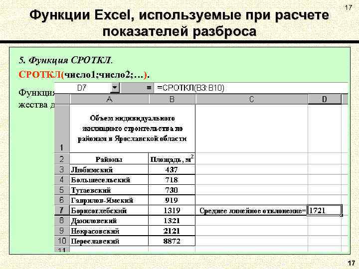 Функции Excel, используемые при расчете показателей разброса 17 5. Функция СРОТКЛ(число 1; число 2;