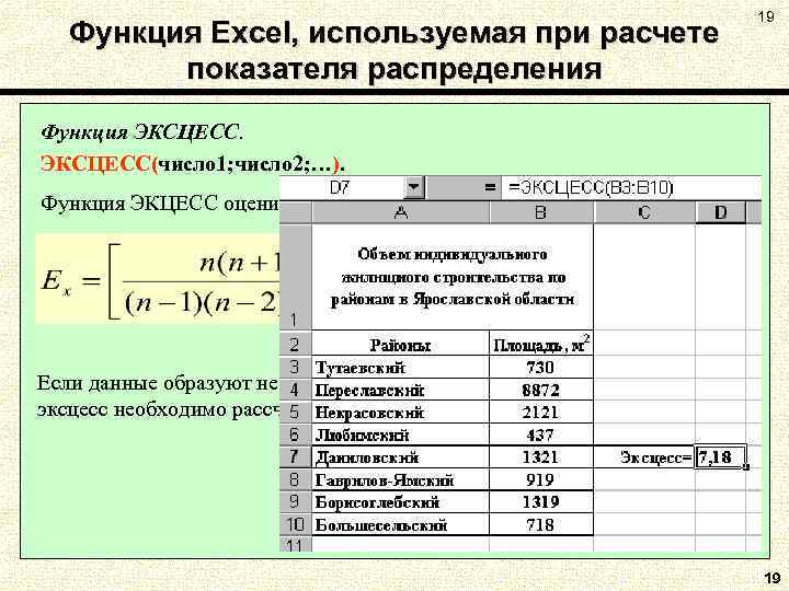 Функция Excel, используемая при расчете показателя распределения 19 Функция ЭКСЦЕСС(число 1; число 2; …).