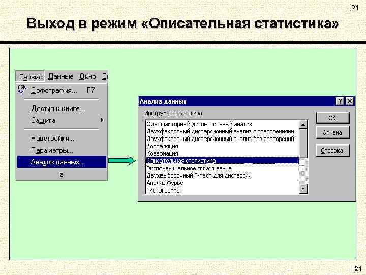 21 Выход в режим «Описательная статистика» 21 