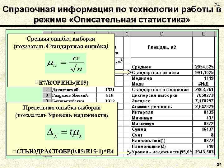 24 Справочная информация по технологии работы в режиме «Описательная статистика» Средняя ошибка выборки (показатель