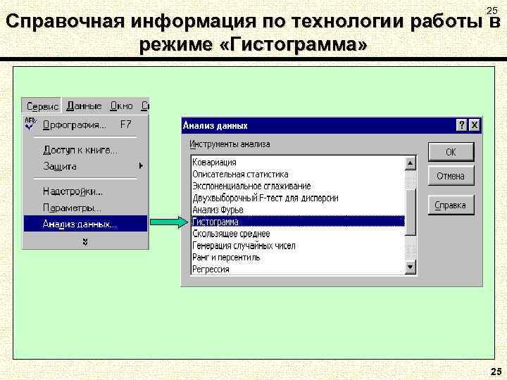 25 Справочная информация по технологии работы в режиме «Гистограмма» 25 