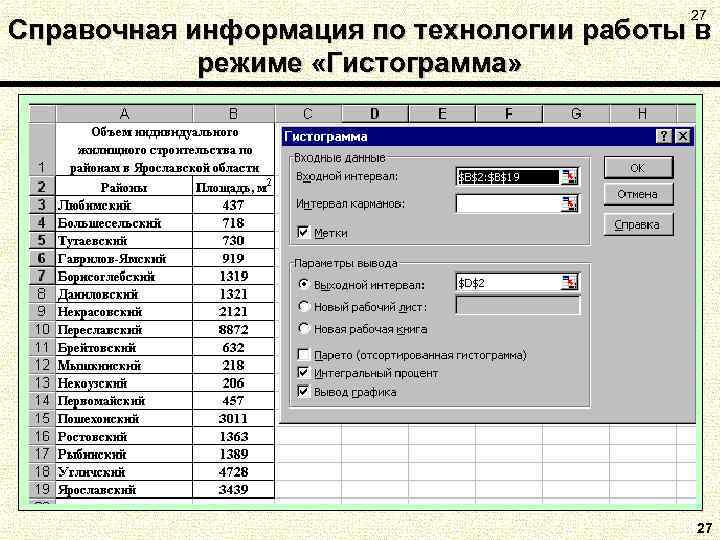 27 Справочная информация по технологии работы в режиме «Гистограмма» 27 