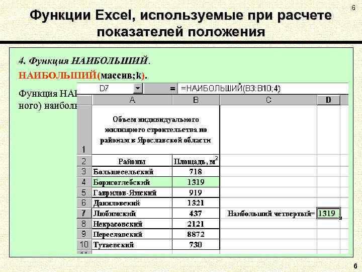 Функции Excel, используемые при расчете показателей положения 6 4. Функция НАИБОЛЬШИЙ(массив; k). Функция НАИБОЛЬШИЙ