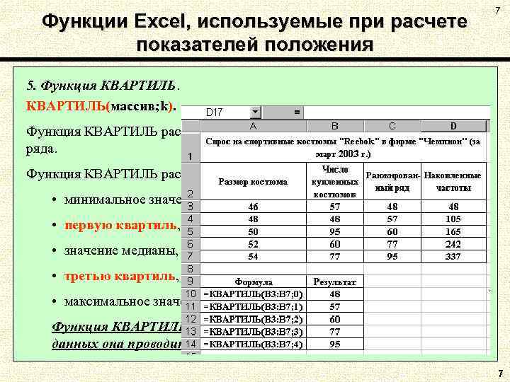 Функции Excel, используемые при расчете показателей положения 7 5. Функция КВАРТИЛЬ(массив; k). Функция КВАРТИЛЬ