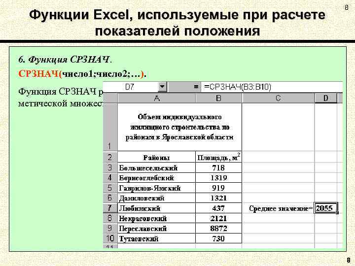 Функции Excel, используемые при расчете показателей положения 8 6. Функция СРЗНАЧ(число 1; число 2;