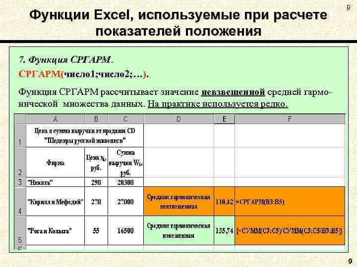 Функции Excel, используемые при расчете показателей положения 9 7. Функция СРГАРМ(число 1; число 2;