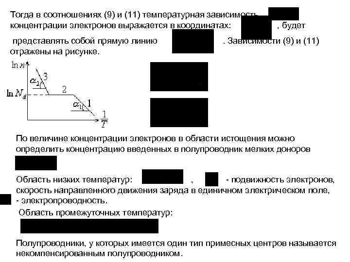 Тогда в соотношениях (9) и (11) температурная зависимость концентрации электронов выражается в координатах: ,