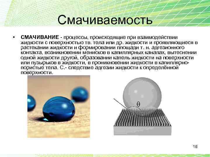 Смачиваемость. Смачиваемость воды. Процесс смачивания. Смачиваемость материалов.