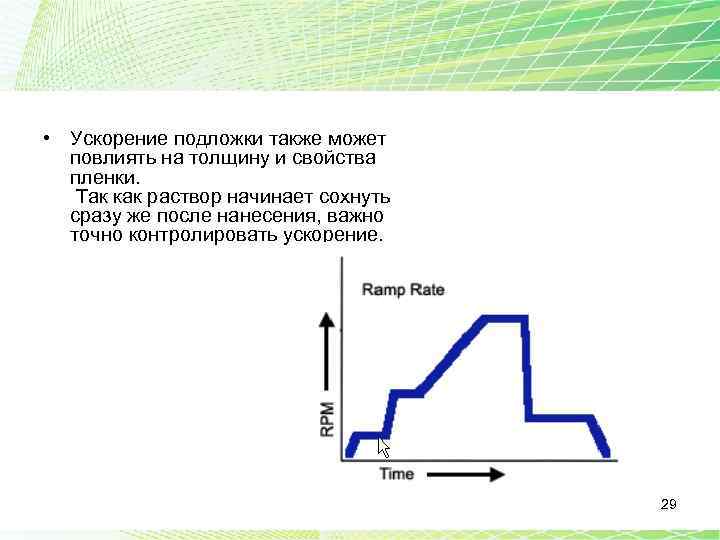  • Ускорение подложки также может повлиять на толщину и свойства пленки. Так как