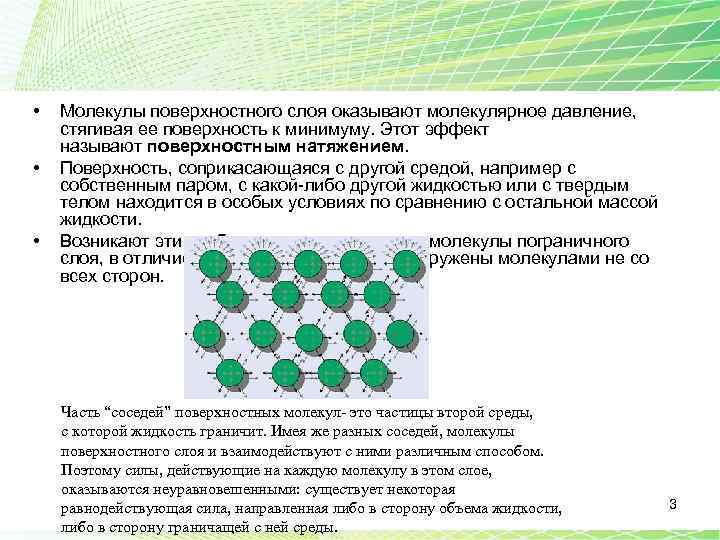 Молекулярная картина поверхностного слоя