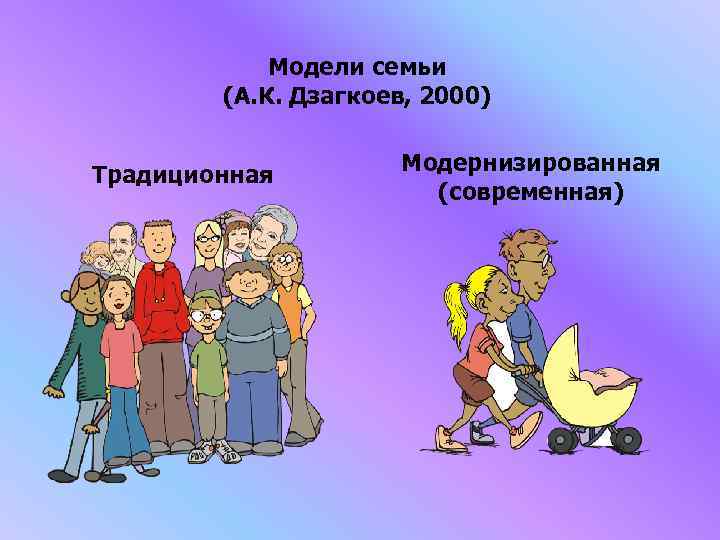 Модели семьи (А. К. Дзагкоев, 2000) Традиционная Модернизированная (современная) 