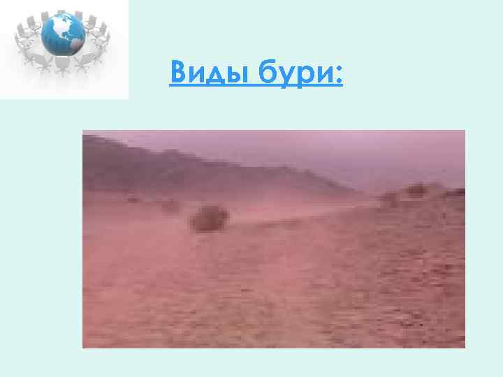 Виды бури: 
