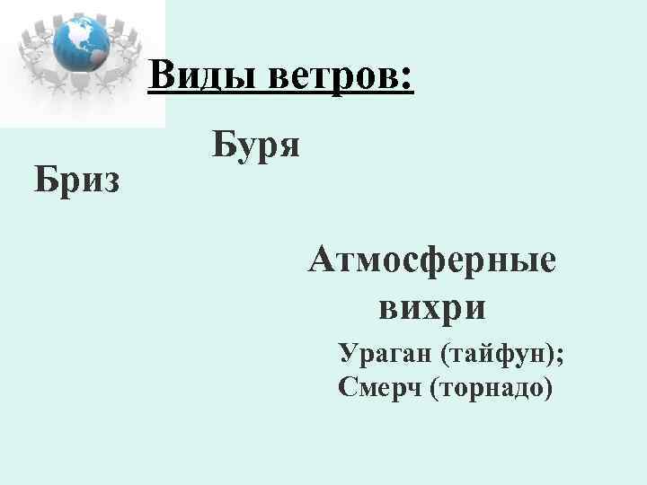 Виды ветров: Бриз Буря Атмосферные вихри Ураган (тайфун); Смерч (торнадо) 