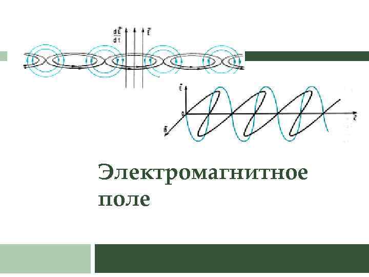 Магнитное поле киров. Электромагнитное поле Максвелл. Электромагнитное поле 9 класс.