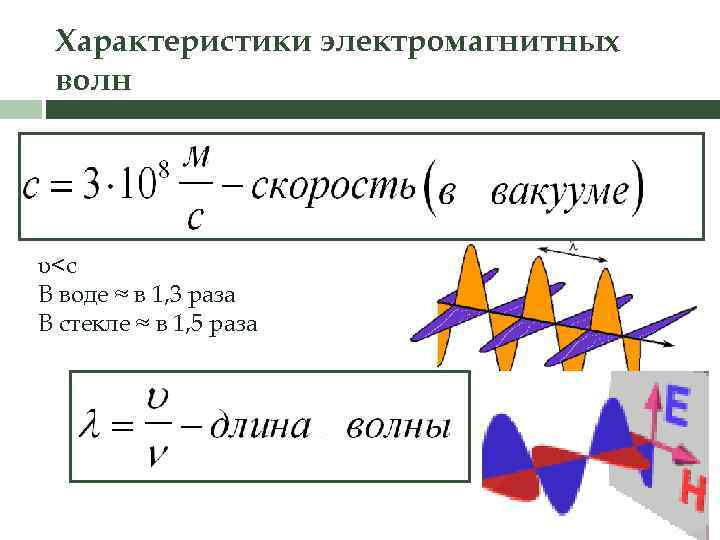 Характеристики электромагнитных волн υ<с В воде ≈ в 1, 3 раза В стекле ≈