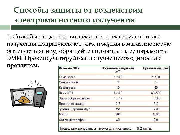 Способы защиты от воздействия электромагнитного излучения 1. Способы защиты от воздействия электромагнитного излучения подразумевают,