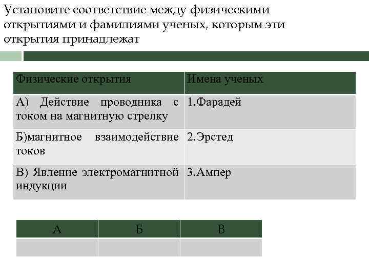 Установите соответствие между физическими открытиями и фамилиями ученых, которым эти открытия принадлежат Физические открытия