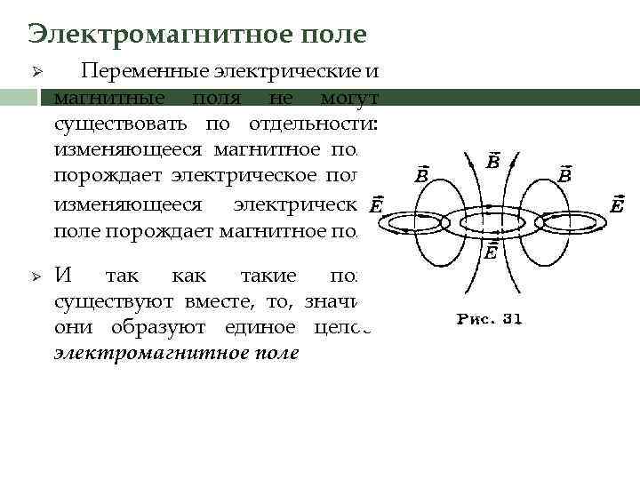 Согласно теории электромагнитного поля максвелла