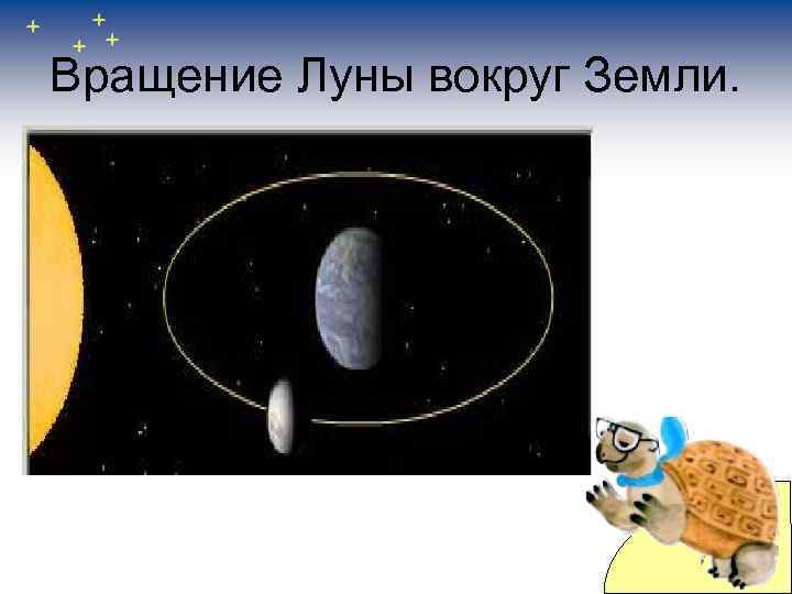Вращение Луны вокруг Земли. 