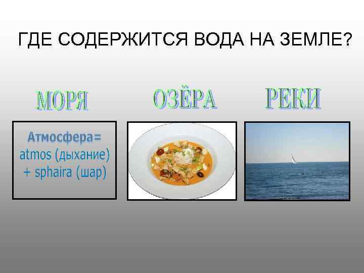 ГДЕ СОДЕРЖИТСЯ ВОДА НА ЗЕМЛЕ? 