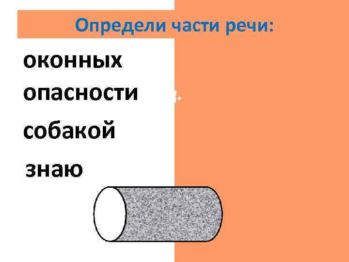 Определи части речи: оконных прил. опасности сущ. собакой сущ. знаю гл. 