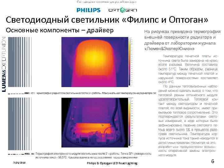 Cветодиодный светильник «Филипс и Оптоган» Основные компоненты – драйвер 7/31/2014 Philips & Optogan LED