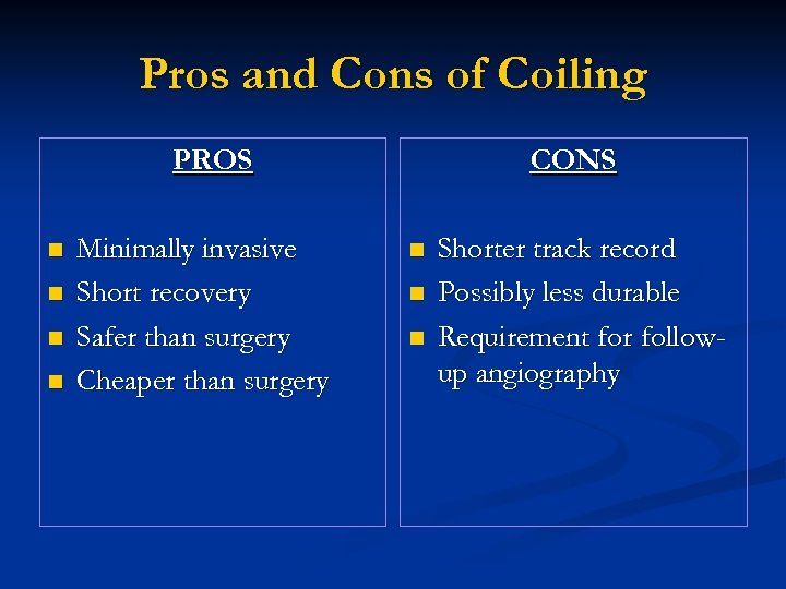 Pros and Cons of Coiling PROS n n Minimally invasive Short recovery Safer than