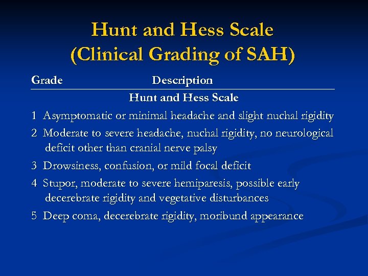 Hunt and Hess Scale (Clinical Grading of SAH) Grade 1 2 3 4 5