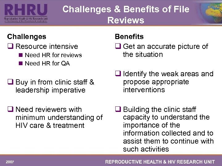 Challenges & Benefits of File Reviews Challenges q Resource intensive n Need HR for