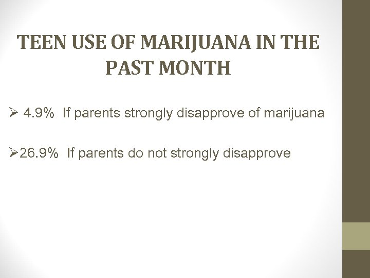 TEEN USE OF MARIJUANA IN THE PAST MONTH Ø 4. 9% If parents strongly