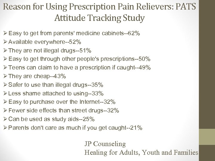 Reason for Using Prescription Pain Relievers: PATS Attitude Tracking Study Ø Easy to get