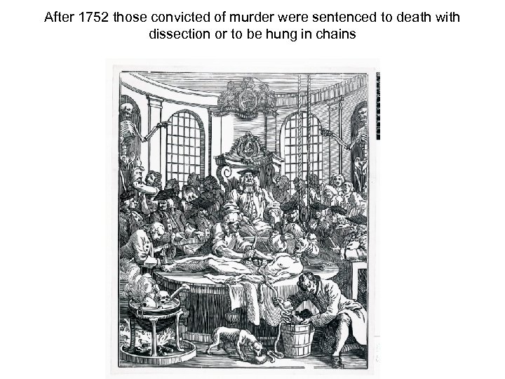 After 1752 those convicted of murder were sentenced to death with dissection or to