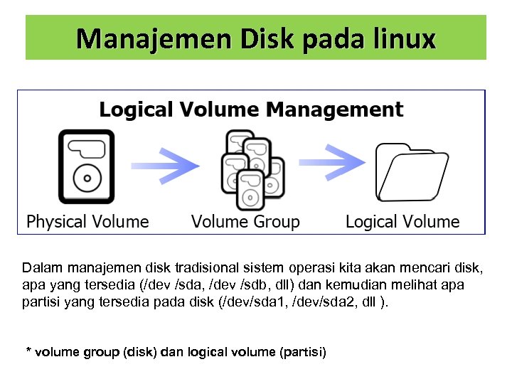 Manajemen Disk pada linux Dalam manajemen disk tradisional sistem operasi kita akan mencari disk,