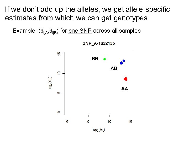 If we don’t add up the alleles, we get allele-specific estimates from which we