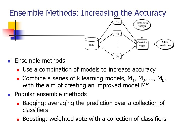 Ensemble Methods: Increasing the Accuracy n n Ensemble methods n Use a combination of