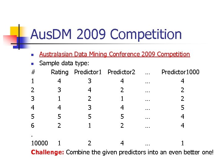 Aus. DM 2009 Competition n n Australasian Data Mining Conference Sample data type: Rating