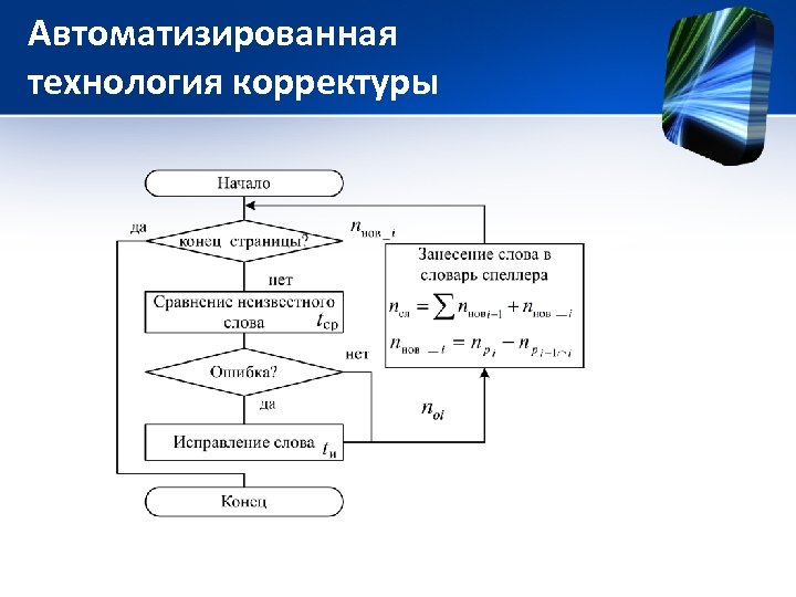 Автоматизированная технология корректуры 