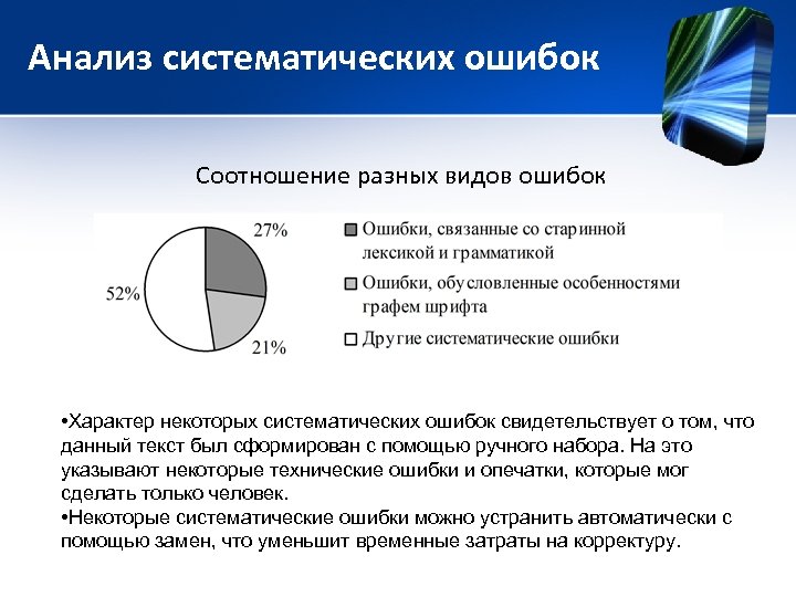 Анализ систематических ошибок Соотношение разных видов ошибок • Характер некоторых систематических ошибок свидетельствует о