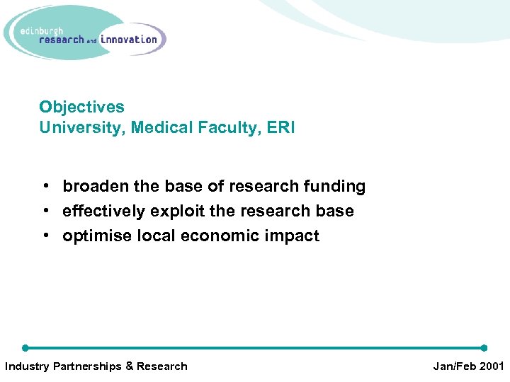 Objectives University, Medical Faculty, ERI • broaden the base of research funding • effectively