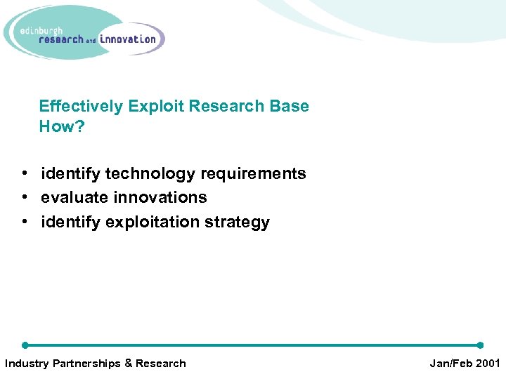 Effectively Exploit Research Base How? • identify technology requirements • evaluate innovations • identify