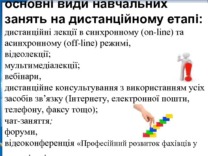 основні види навчальних занять на дистанційному етапі: дистанційні лекції в синхронному (on-line) та асинхронному